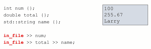 Reading Formatted data from file in C++