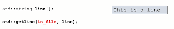 Reading from file line by line in C++
