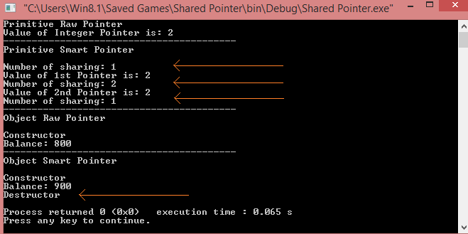 Unique, shared and weak smart Pointers in C++