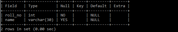 MySQL table with not null column