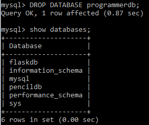 database list after deletion