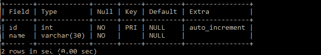 mysql table with auto increment column