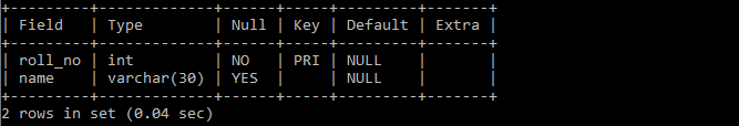 single column primary key